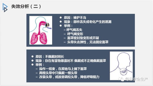 勞動防護用品 學會用，才能用得更好