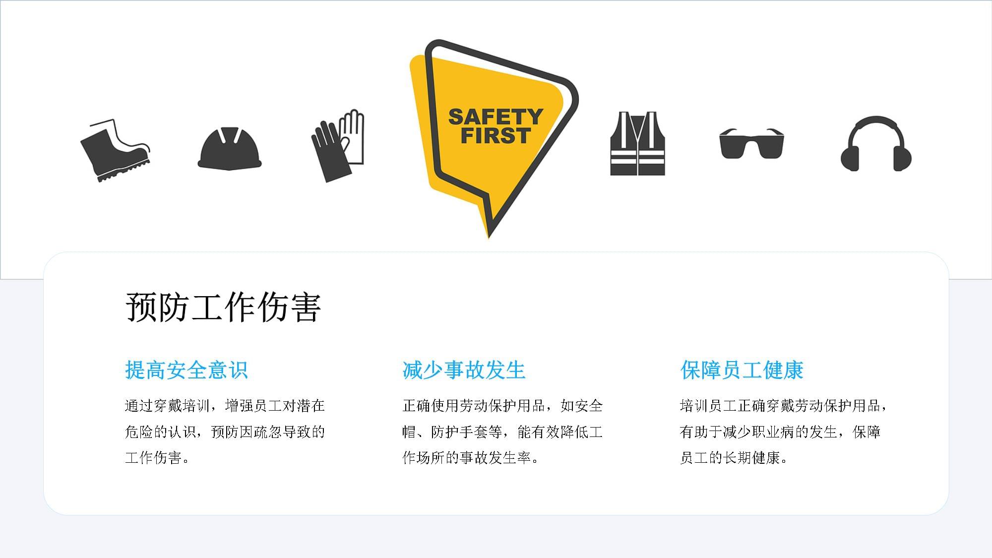筑牢安全防線，規范銷售行為——勞動保護用品穿戴與日用品銷售專題培訓